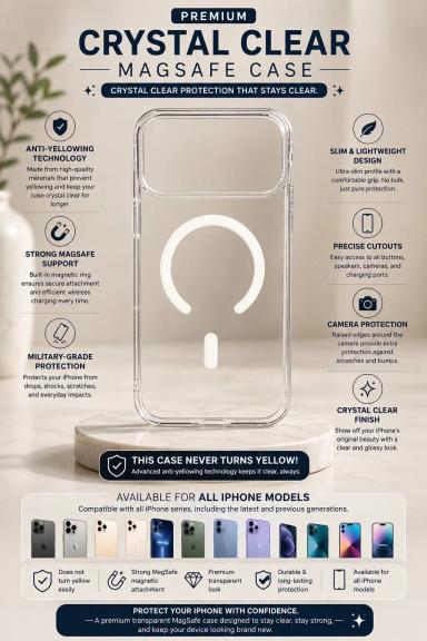 iPhone/ Samsung/ Google Pixel All models Available