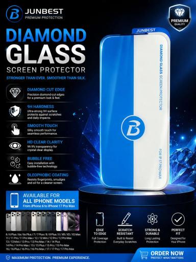 Glass Protector Apple White All iphone Models